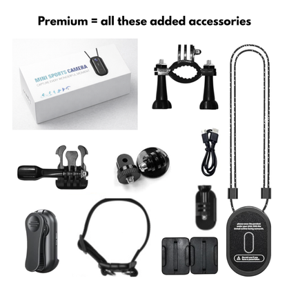 Mini Magnetic Video Camera